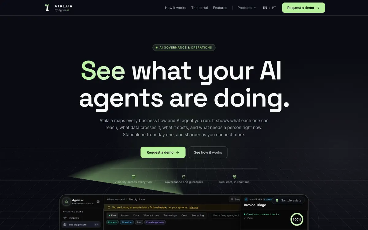 Atalaia: See what your AI agents are doing